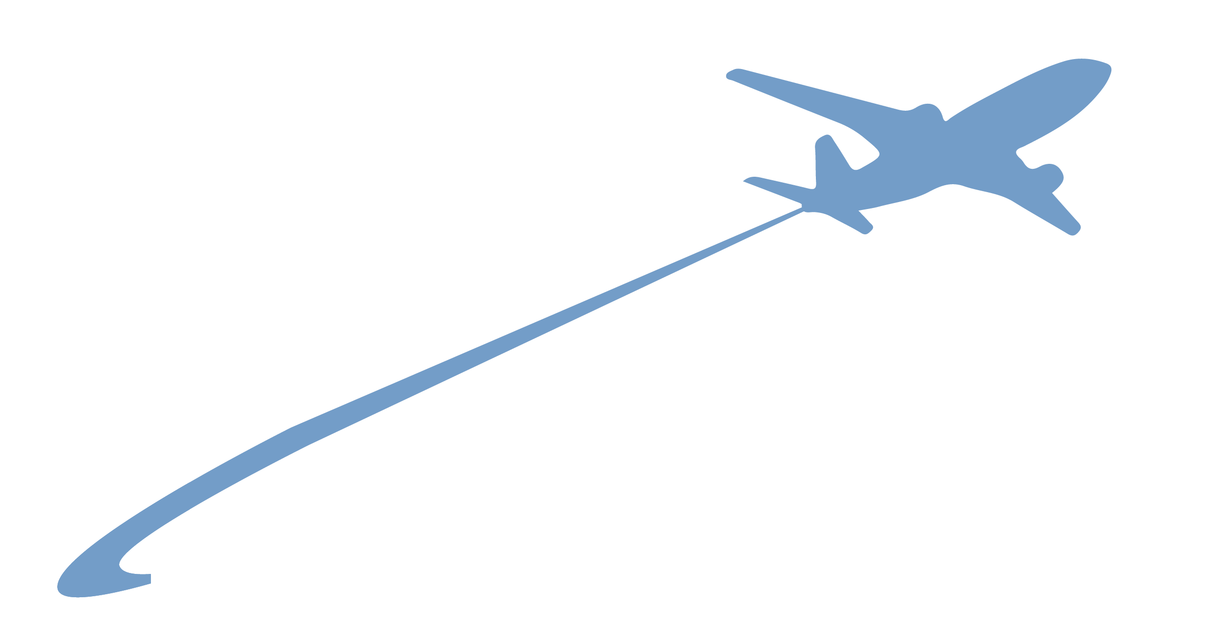 Fly Friendly SoCal